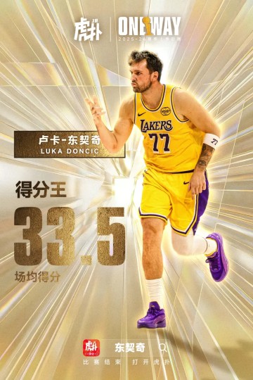 星空体育app下载-赛季数据王如何评选？遵循58场的“隆多条款”即可！